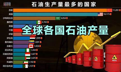 全世界各国石油价格一样吗_全世界各国石油
