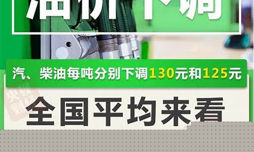月底油价调整_本月油价下调通知
