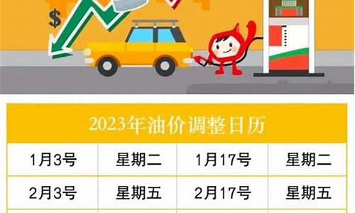 新年油价调整消息_新年油价2024