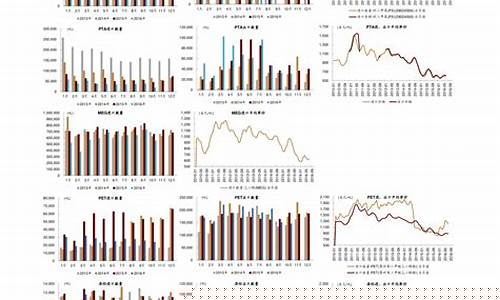 历年奖金价格走势_去年的奖金