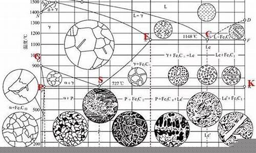 金有几种价态_金价分成几种金属组成