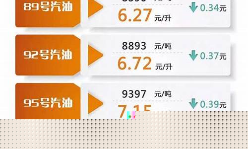 中信重工最新公告_中信重工加油价格表