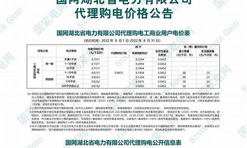 湖北省电工合金价格查询_湖北省电工合金价格