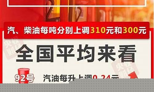 甘肃油价9月15油价_甘肃油价今日24时下调
