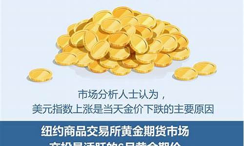 金价下跌代表什么_金价下跌说明什么