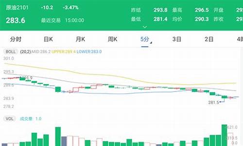 珠海到太原油价多少_珠海到太原机票预订