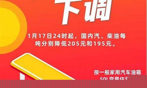 山西省油价表_山西省油价特惠价格