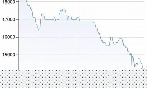 铪合金的价格_2019合金价格