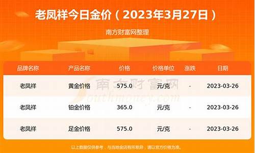 慈溪市老凤祥金店在哪里有_慈溪老凤祥目前金价多少