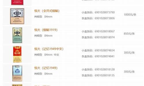 天津本地镀金价格查询_天津市镀金镀银电镀厂