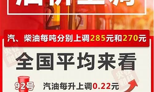 梧州油价调整通知_梧州汽油92号价格