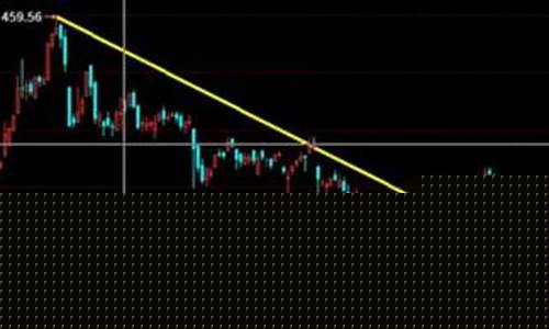 金价是否会暴跌的原因_金价价格会降下来吗?