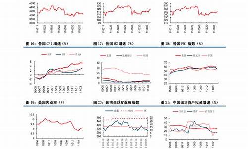 巩义中国石化油价_巩义中国石化油价今日价格