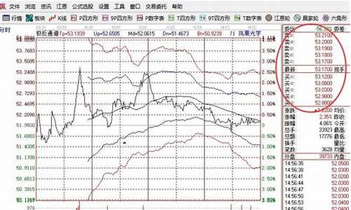 基金一股多少钱怎么算_每股基金价格怎么算
