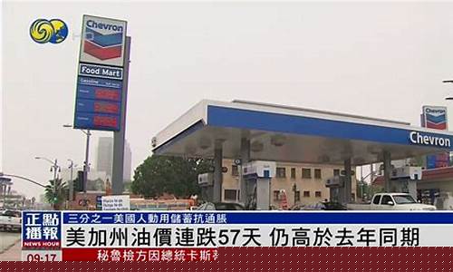 美国加州现在油价_美国加州现在油价多少