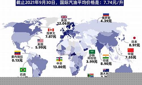 全球油价最低_全球油价哪里最贵