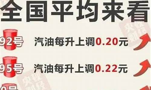 凯里油价最新价格表_凯里油价最新价格