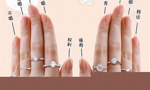 金价指的是_带金价指那个手指