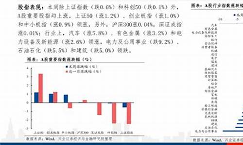 缅甸2022年油价_缅甸油价为什么便宜