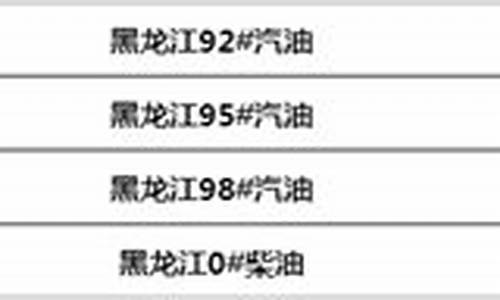 黑龙江现在油价95号汽油价格_黑龙江92号油价今日价格