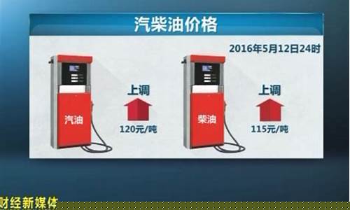据卓创资讯测算,本次成品油价调整,地板价以上的下调_地板价油
