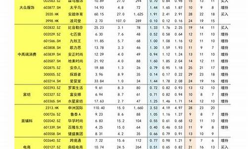 2020年6月金价大跌_2020年6月的金价