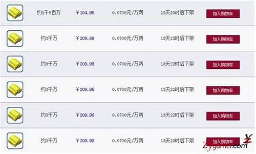 梦幻金价跌了的原因_梦幻西游2021金价猛掉