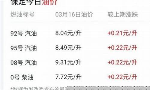 椒江油库_现在椒江油价多少