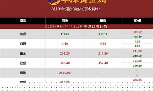 榆次铂金价格查询最新_榆次铂金价格查询最新今天