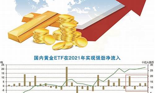 两年前这个时候金价_两年前这个时候金价会涨吗