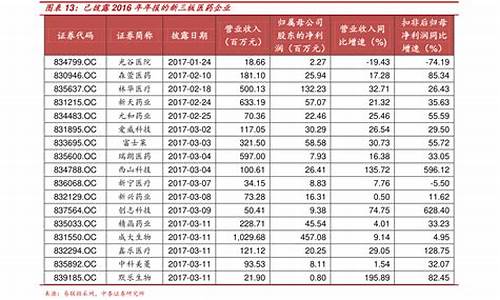 近年原料金价格走势_原料黄金价格是多少