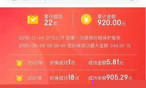 金价降了能退差价吗_黄金降价金店受影响吗