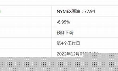 新疆油价预计多少_新疆油价预计多少钱一升