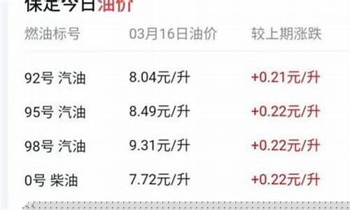 当前油价多少钱一升_油价多少钱一升92号