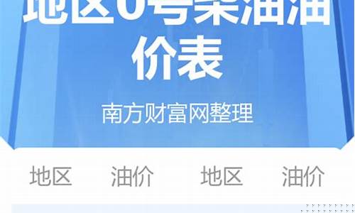 青海汽油价格92号和95_青海汽车油价大全