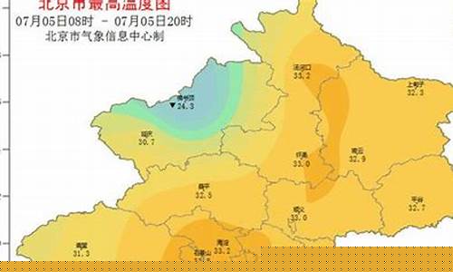 今日气温北京_北京天气预报实时金价