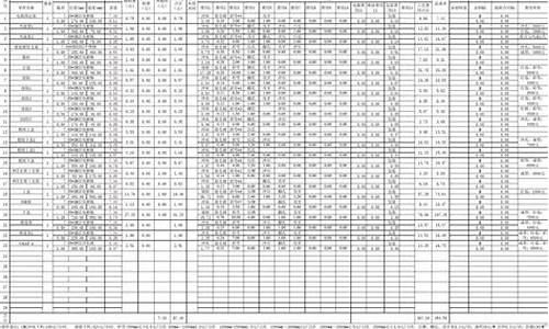 奉贤招钣金工_奉贤区钣金价格行情表