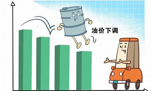 衡水92油价海油_衡水98号汽油