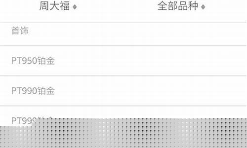 想知道金店每天价格下载啥_当天金价最便宜小程序