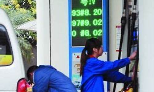 油价格调整窗口_油价窗口打开了吗