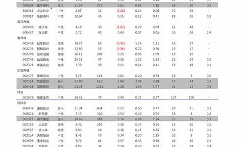 江西五金价格走势最新_江西五金价格走势