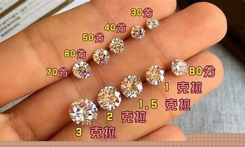 50克黄金价格_金价510一克等于多少钱