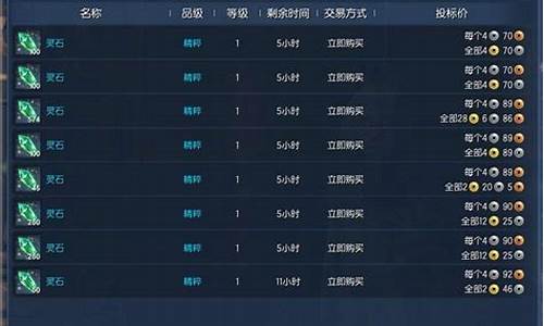 剑灵游戏买金_剑灵金价下降原因