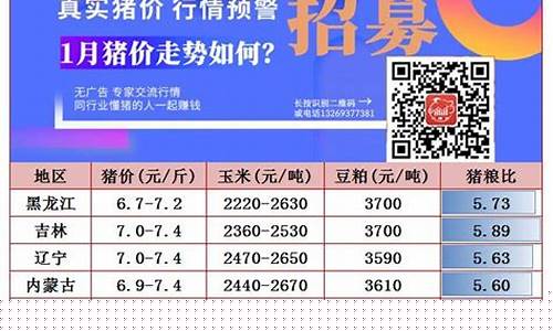 金价还有回旋余地吗现在_金价还有回旋余地吗