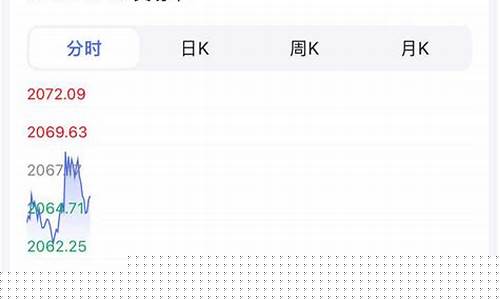 金价会再降吗_金价还会往下降吗