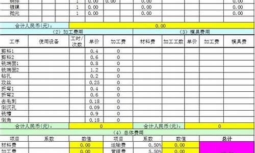 虹口区钣金价格一览表查询_虹口区钣金价格一览表