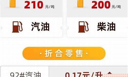 盘锦今天油价格是多少_辽宁盘锦最新油价