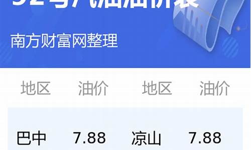 四川资中92号汽油价格_资中今日油价92汽油