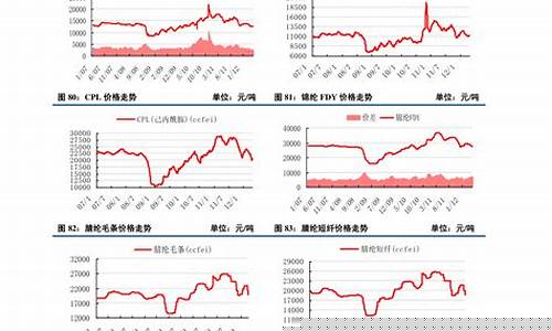 2019香港金价_2019香港金价和内地差多少