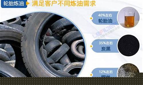 宁夏轮胎使用寿命的因素有哪些_宁夏轮胎炼油价格多少